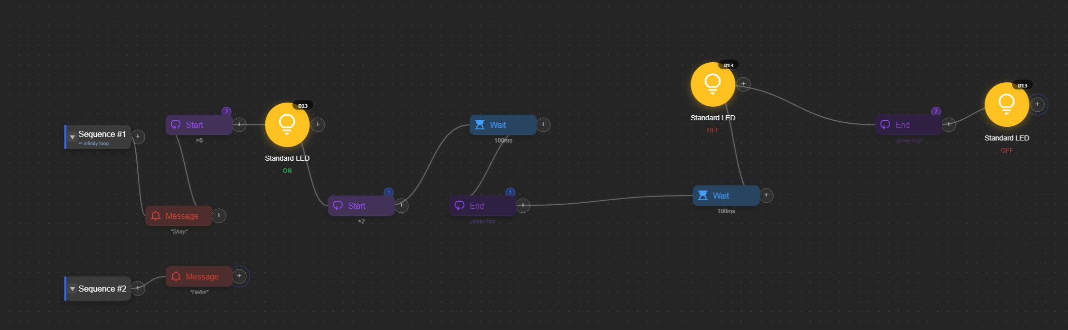 Embedded's Blink LED in the visual editor