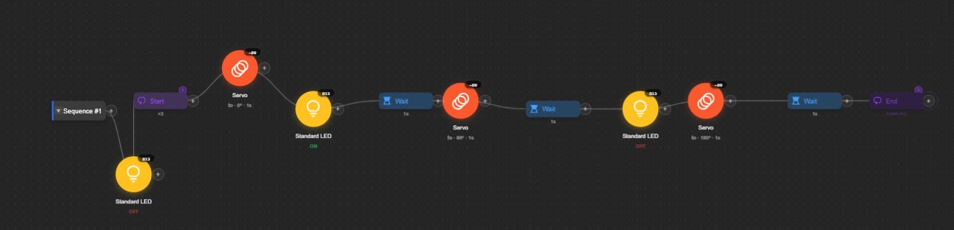 Salma's Servo Sweep (Cloned) in the visual editor
