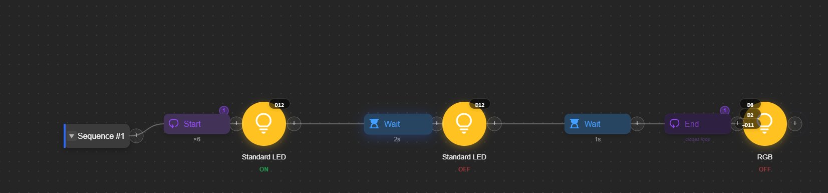 Embedded's Blink LED 2 in the visual editor