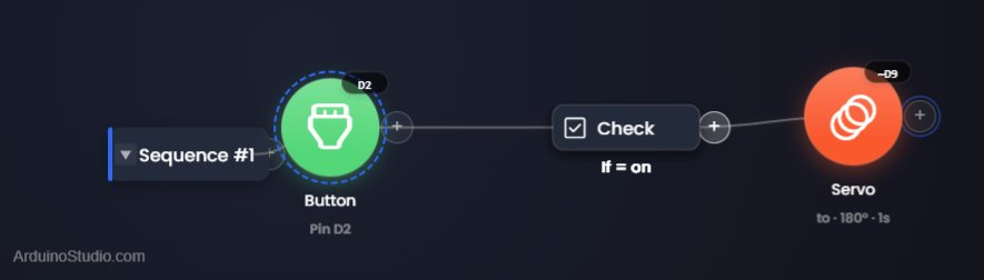 Untitled Project in the visual editor