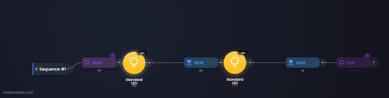 My First Blink in the visual editor