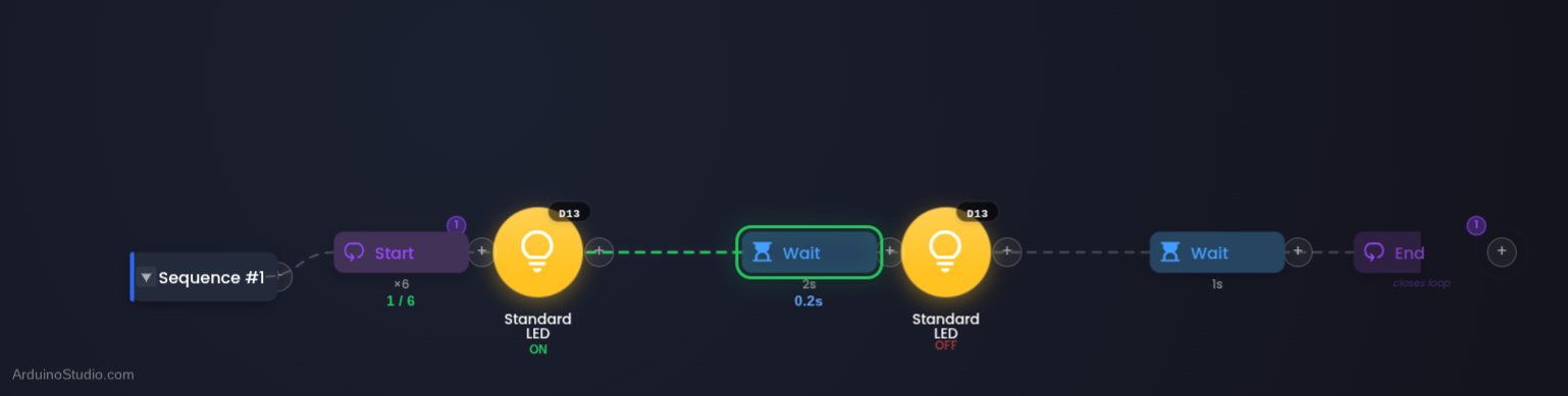 My First Blink in the visual editor
