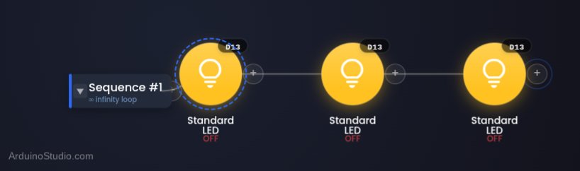 Tres LEDs Acesos in the visual editor