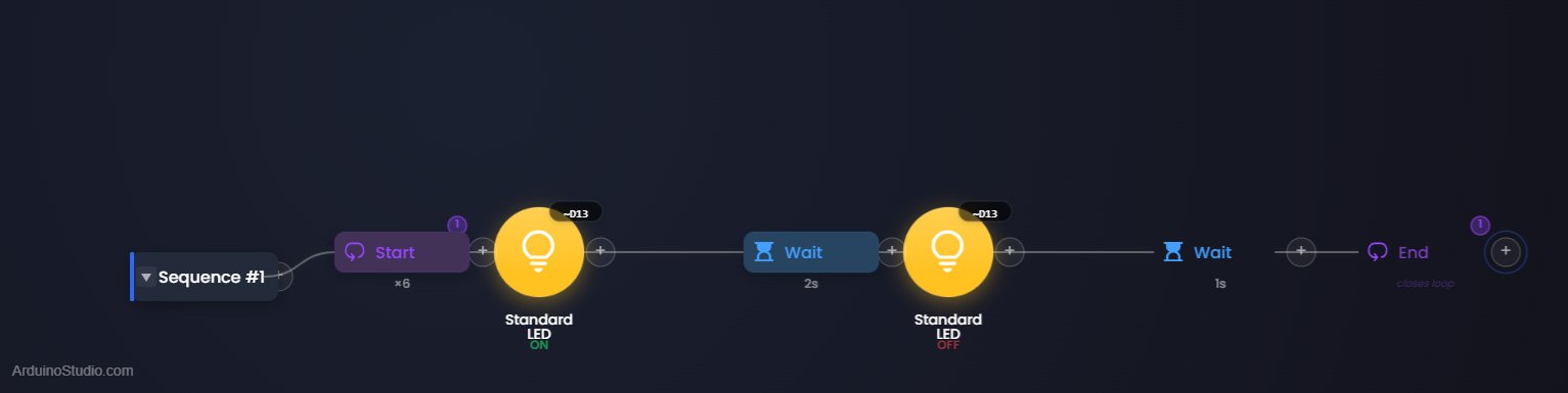 My First Blink in the visual editor