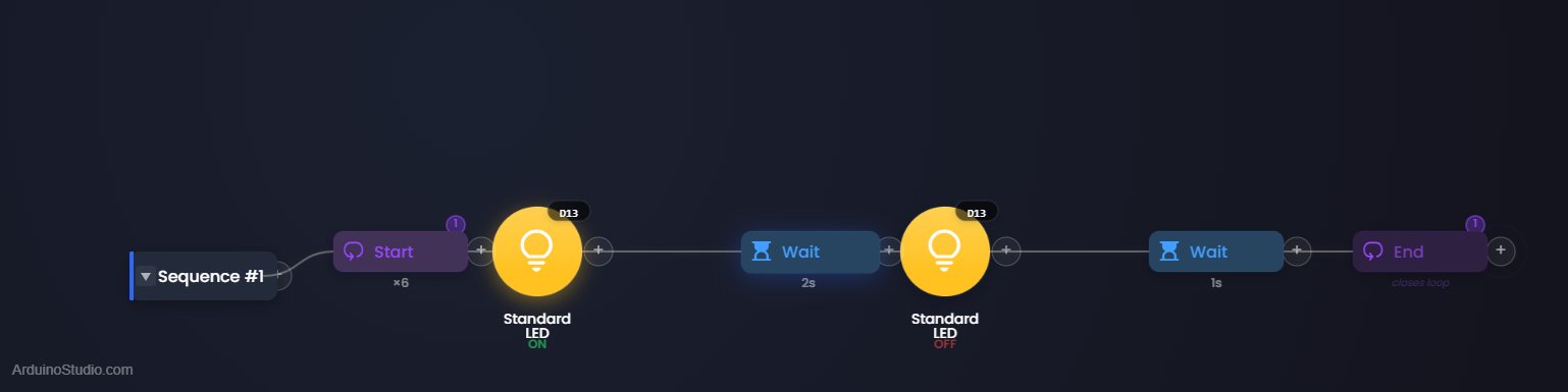 My First Blink in the visual editor