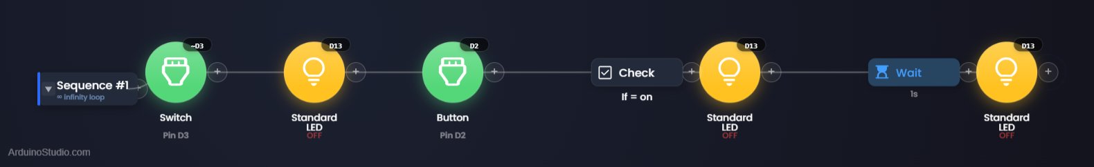 LED Mode Switch Controller in the visual editor
