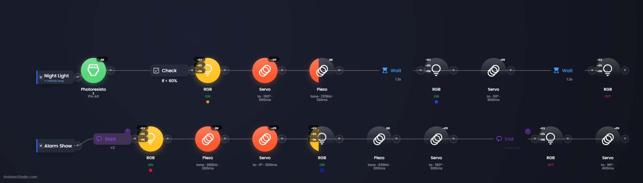 Smart Night Light in the visual editor