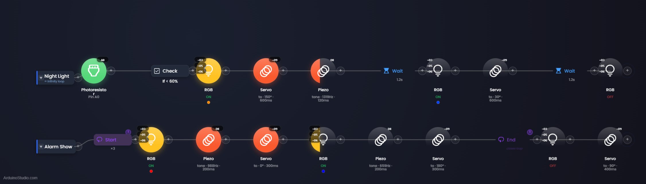 Smart Night Light in the visual editor